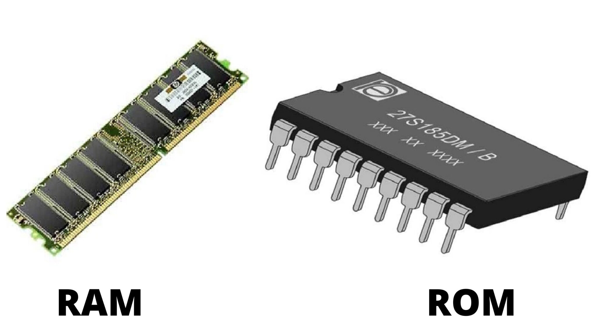 Vs ram. Память компьютера ОЗУ И ПЗУ. Ram и ROM память. • Память (ПЗУ — ROM + ОЗУ — Ram). Внутренняя память ROM.