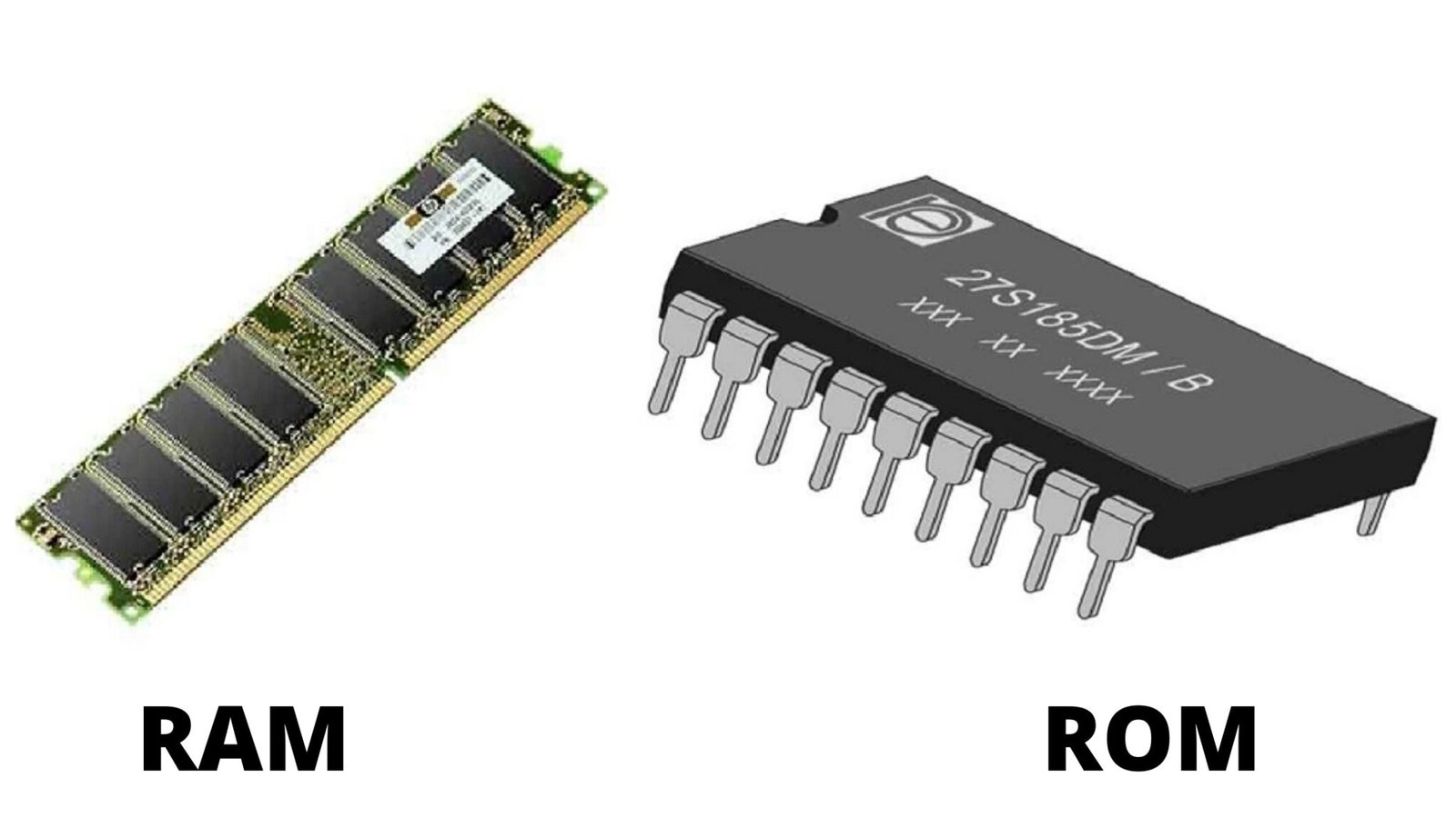 Difference Between RAM And ROM Memory SimiTech