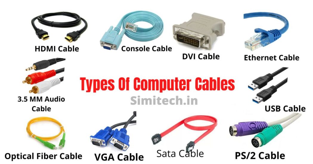 What Is A Computer Learn How It Works Its Key Components SimiTech What Is A Computer Learn How It Works Its Key Components SimiTech