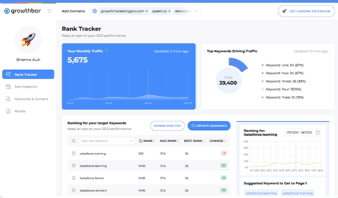 growthbar seo chrome extensions