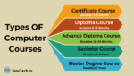 Top 10 Computer Courses List – Course Name, Fees & High Salary