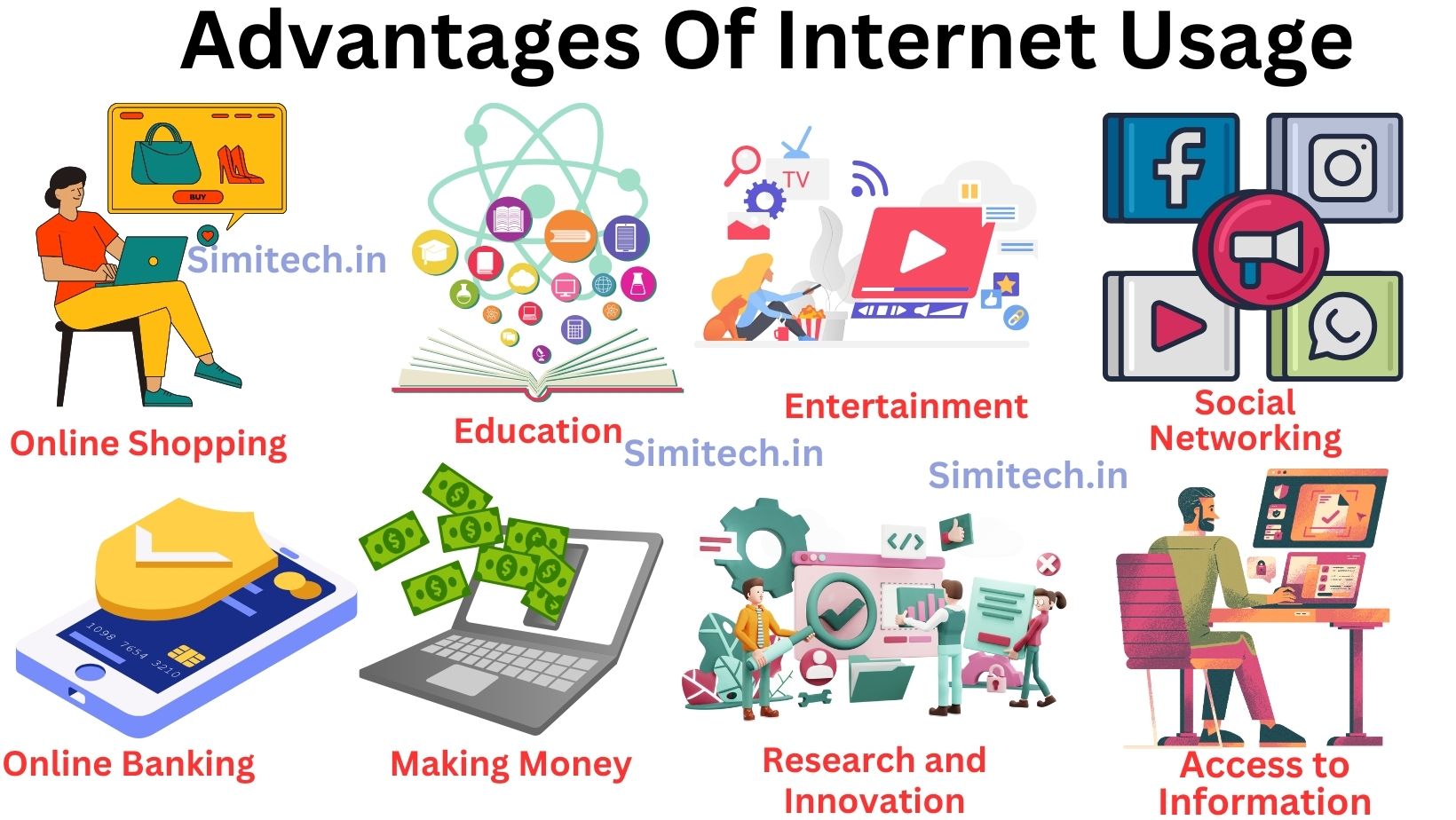Advantages And Disadvantages Of Internet - SimiTech