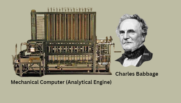 The Idea of a Mechanical Computer