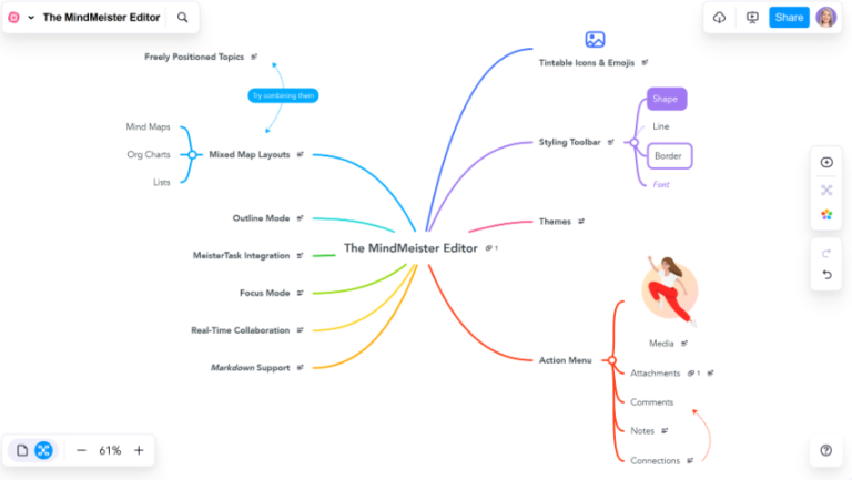 10 Best Mind Mapping Software for Creative Thinking - SimiTech